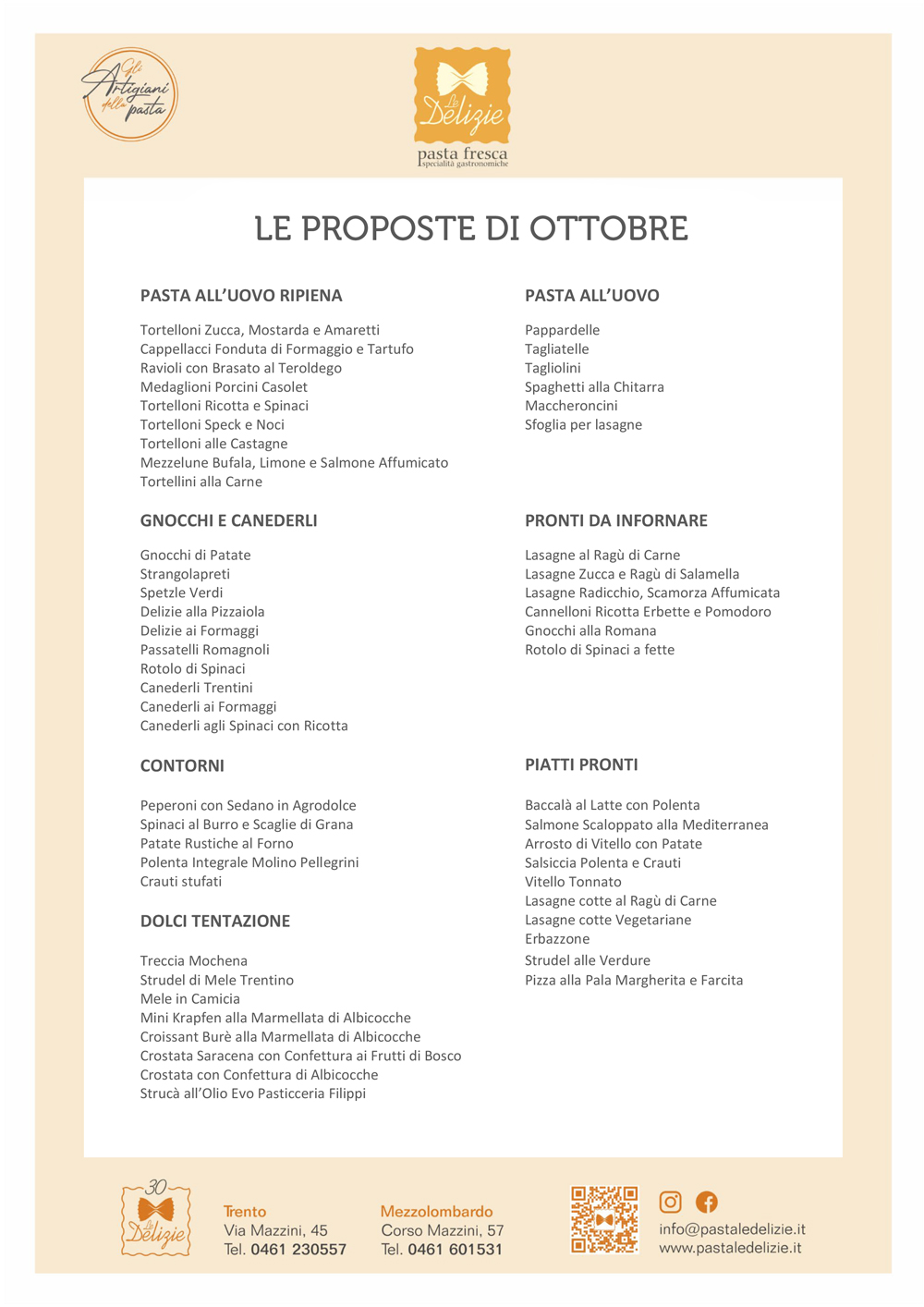 ottobre 2025